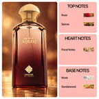 Jawahir Al Arabi Aqeeq Perfume