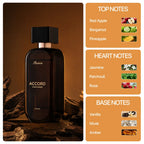 Passion Accord For Men