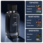 Passion Iconic For Men