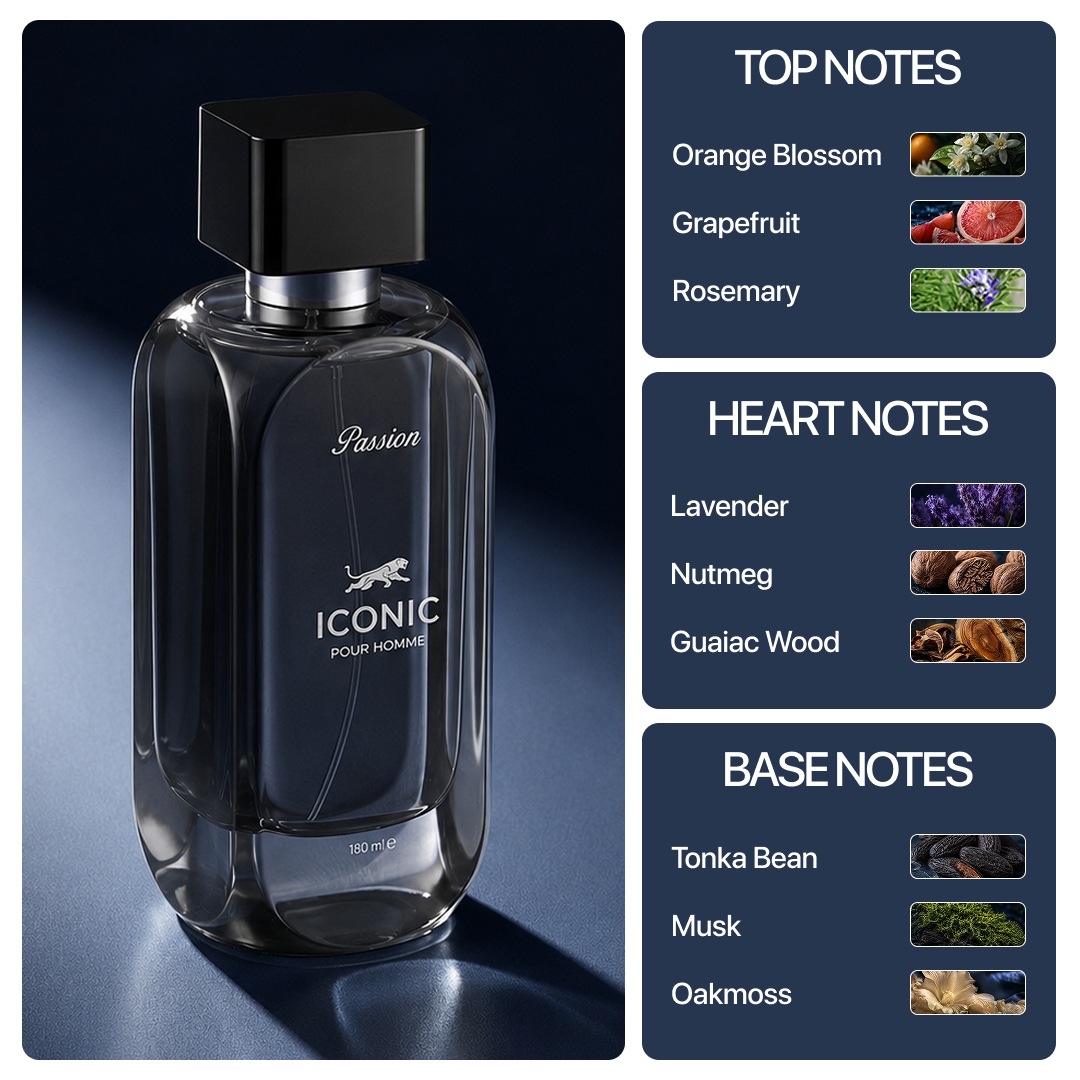 Passion Iconic For Men