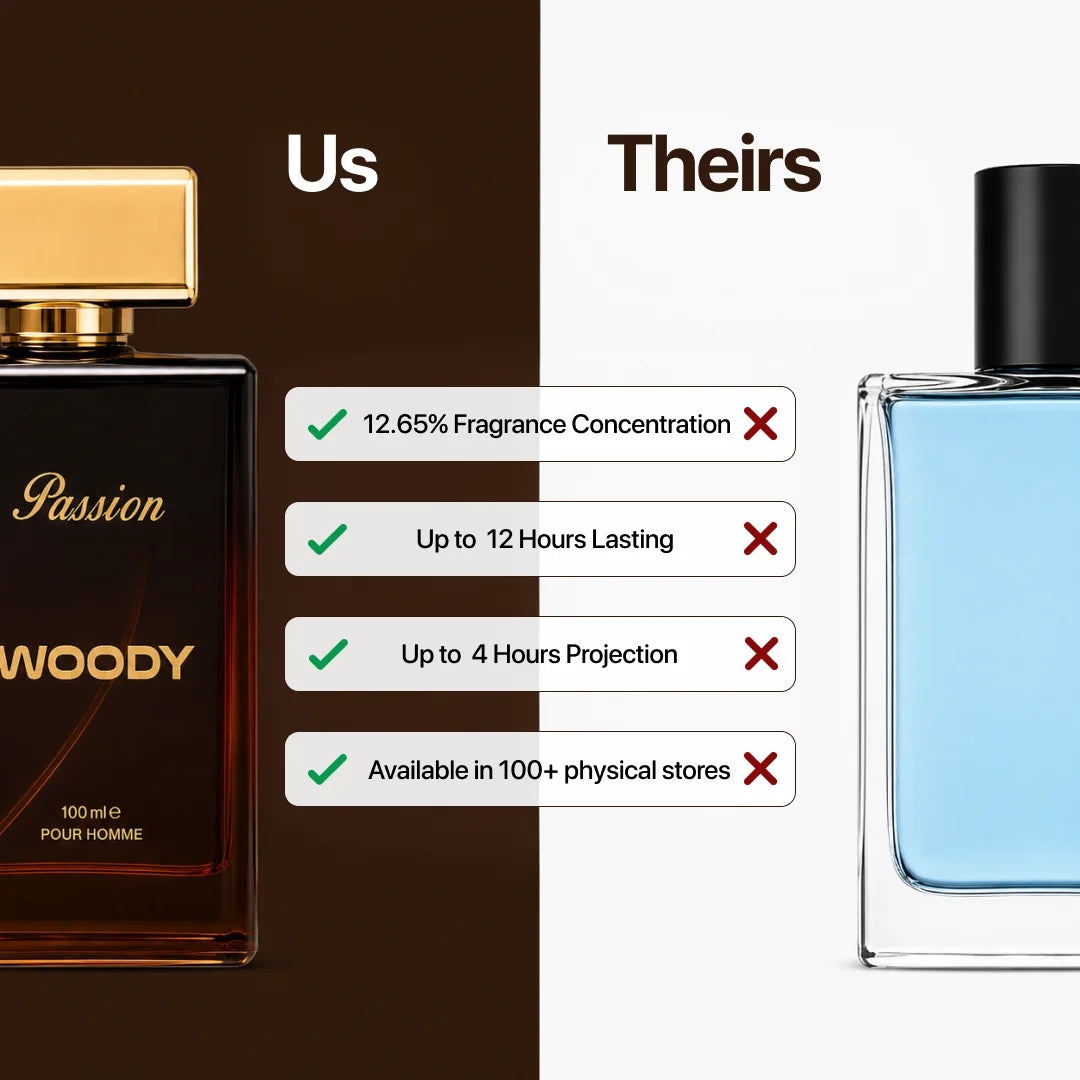Passion Woody For Men
