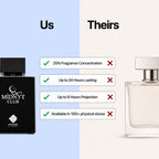 Jawahir Al Arabi Midnyt Club Perfume