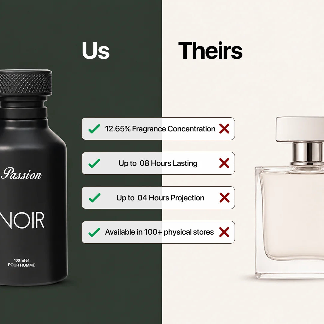 Passion Noir For Men