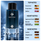 Jawahir Al Arabi Rayan Perfume