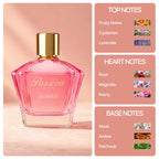 Passion Sprinkles For Women